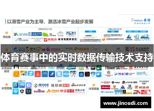 体育赛事中的实时数据传输技术支持