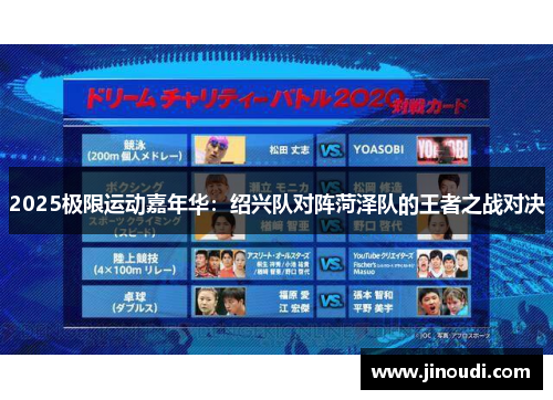 2025极限运动嘉年华：绍兴队对阵菏泽队的王者之战对决